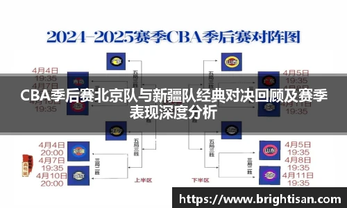 CBA季后赛北京队与新疆队经典对决回顾及赛季表现深度分析